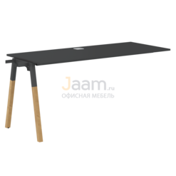 Мебель для персонала Элемент рабочей станции FIST 1567